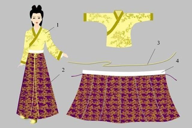Han dynasty Ruqun dress