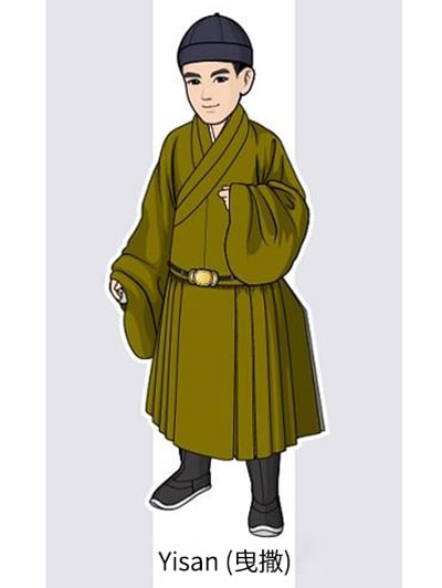Men’s Clothing Changes During the Ming and Qing Dynasties