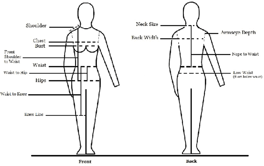 Common Measurements of Hanfu - Wear Guide